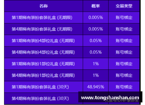 J9集团官方网站足球球星卡盒子大盘点揭示收藏价值与市场趋势分析
