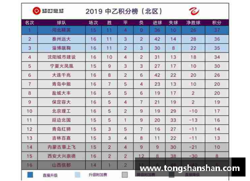 J9集团官方网站德甲豪强积分榜领先，欧冠资格势在必得已基本确认 - 副本